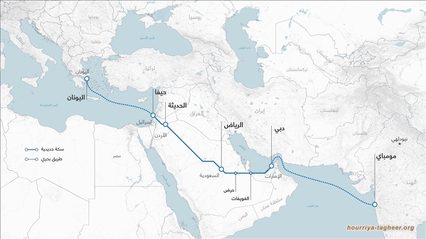 السعودية ومنافع الممرّ الهندي الخليجي الأوروبي الوهمية